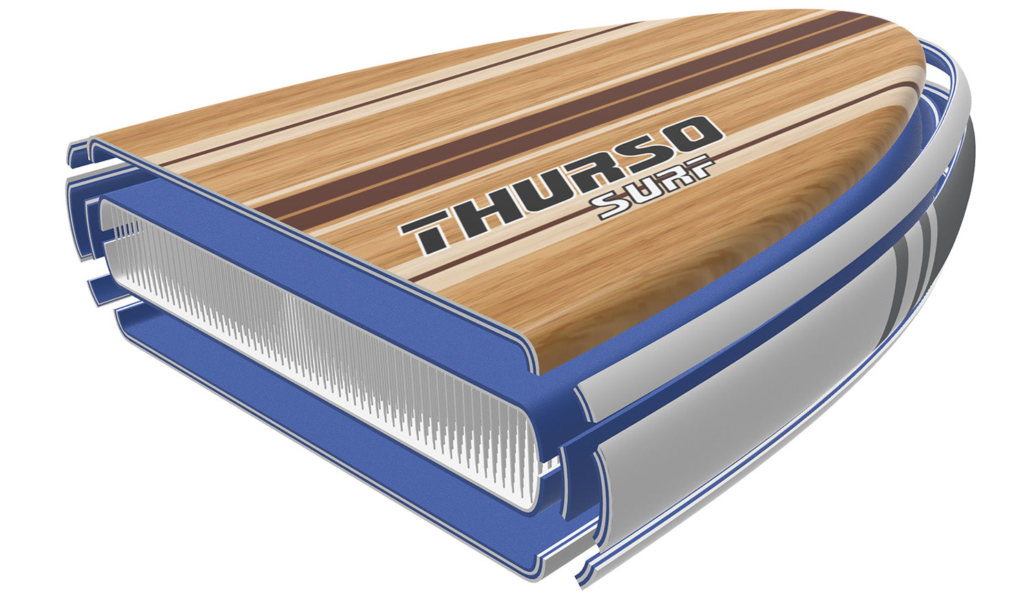 THURSO SURF iSUP Construction 101
