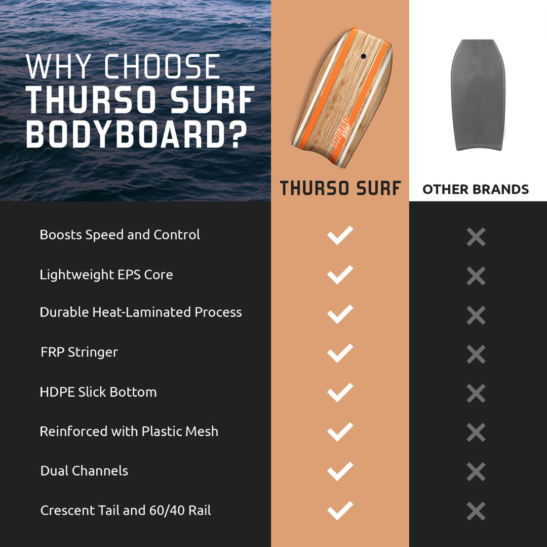 Quill 42" EPS bodyboard