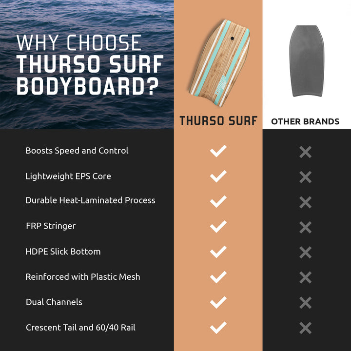 Quill 42" EPS bodyboard