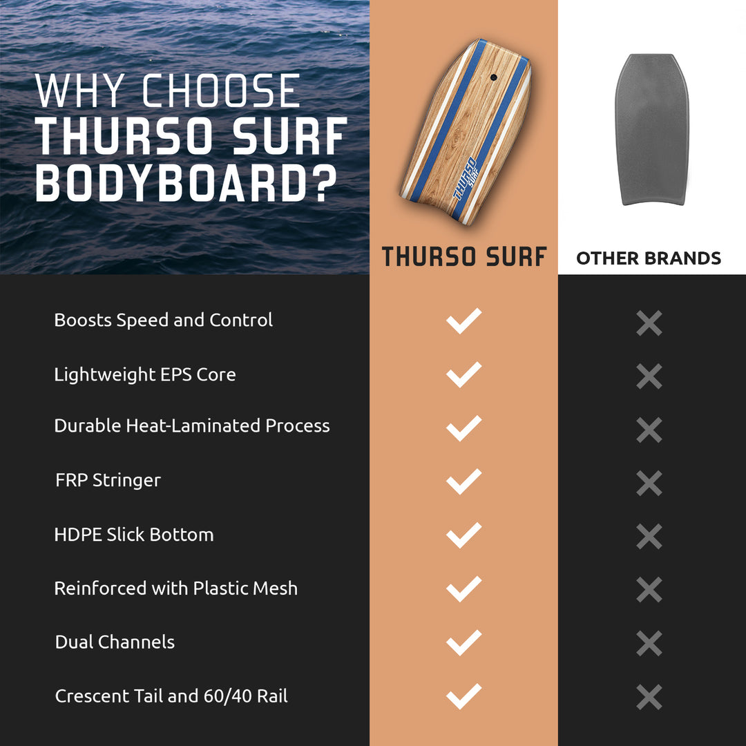 Quill 42" EPS bodyboard