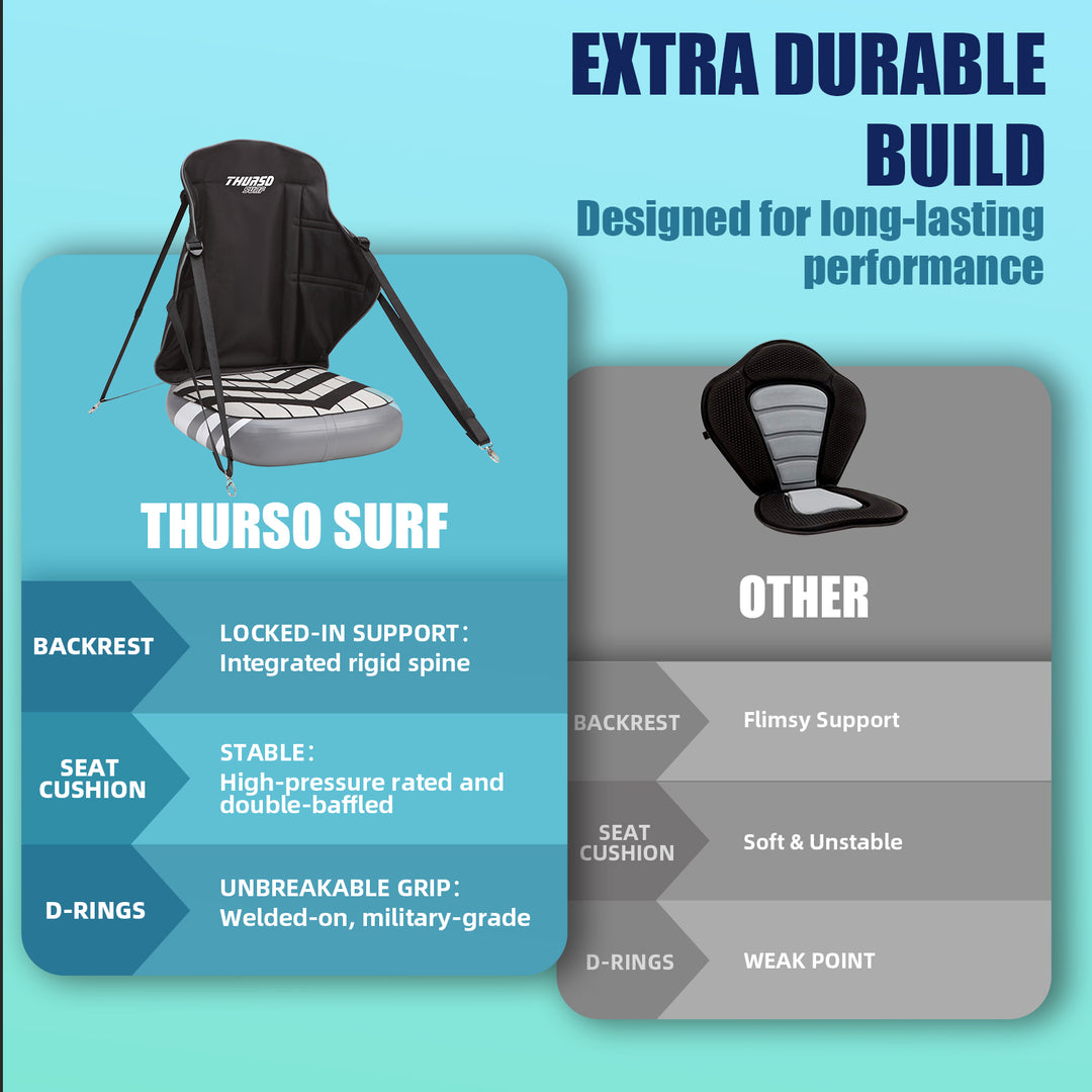 Sedia gonfiabile per kayak SUP