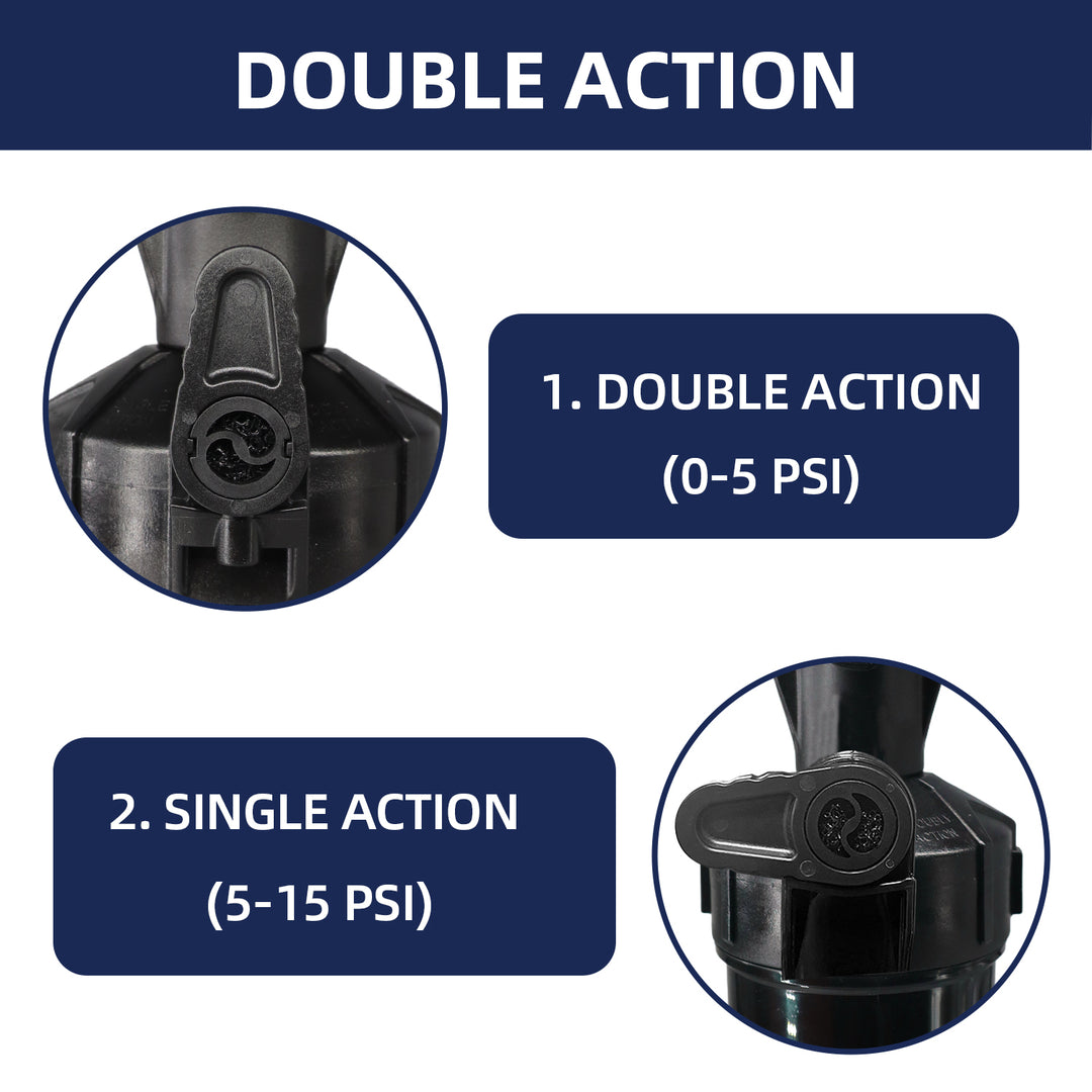 Double action pump mechanism with labeled ranges on a white background