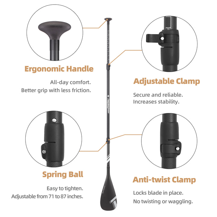 thurso surf sup carbon elite paddle feature