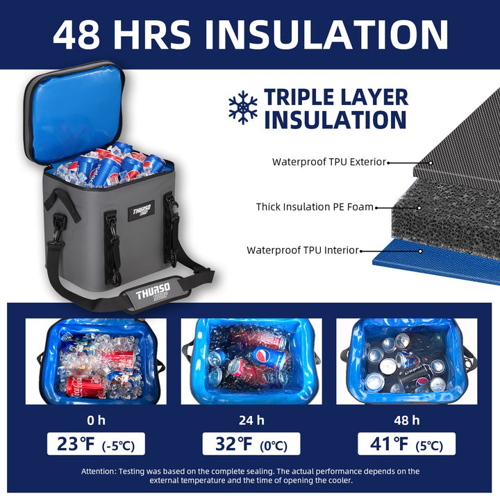 thurso surf slate sup cooler soft bag insulation 48 hours